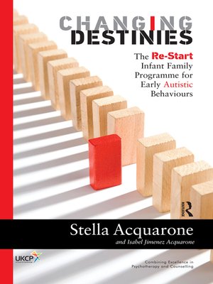 cover image of Changing Destinies